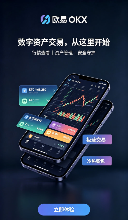 欧交易所app官网安装实名认证流程